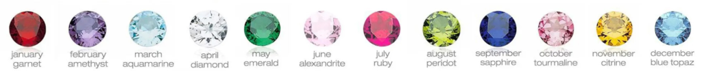 Birthstones by Month